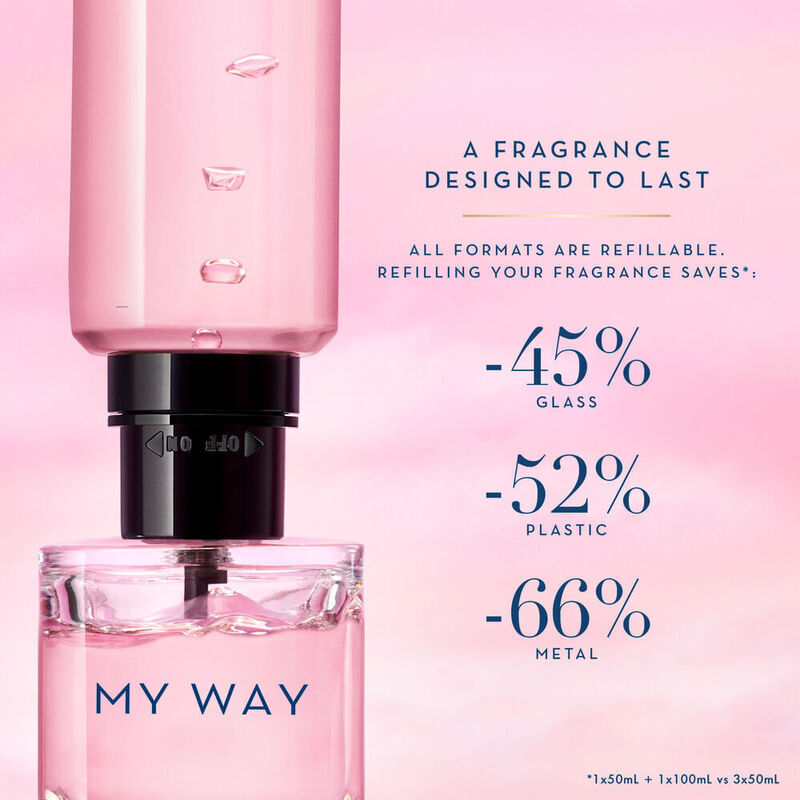 DUO DE MY WAY EAU DE PARFUM Y RECARGA