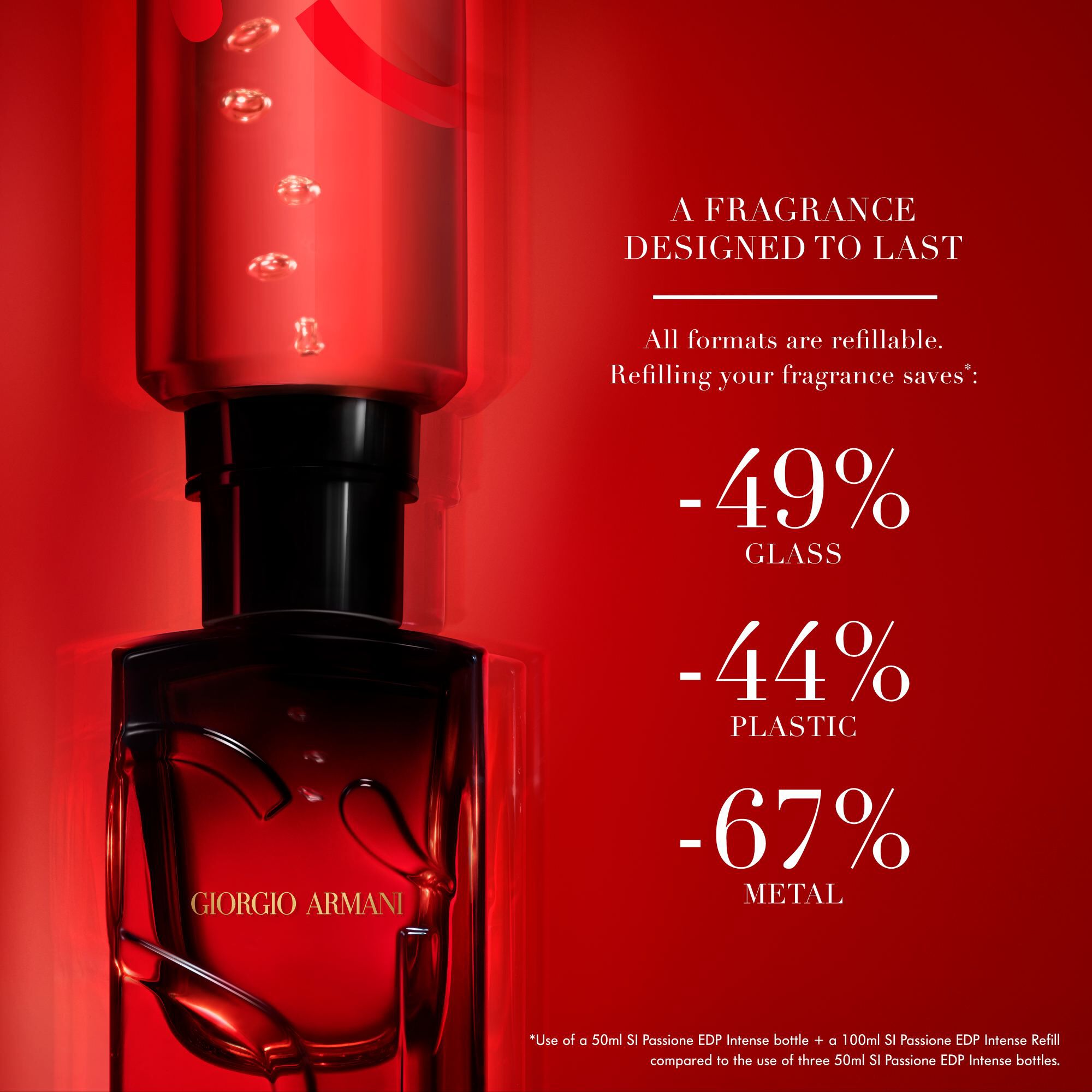 Si Passione Eau de Parfum Intense - Recargable